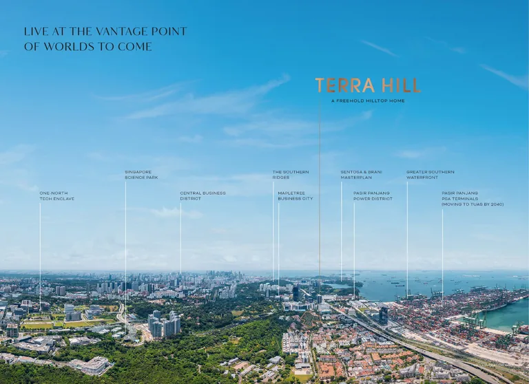 Developer aerial panorama locating Terra Hill between one-north, Singapore Science Park, the Southern Ridges, Mapletree Business City and the Greater Southern Waterfront (for illustration only)
